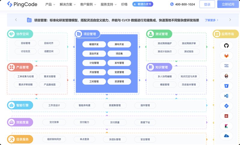 软件开发公司的成功案例：创新与合作的力量